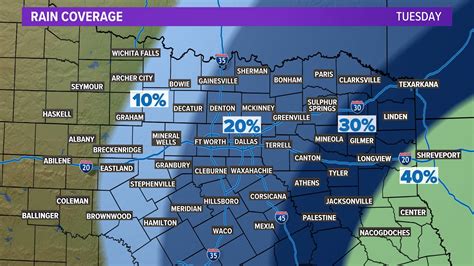 30110 weather|weather radar for dallas ga.